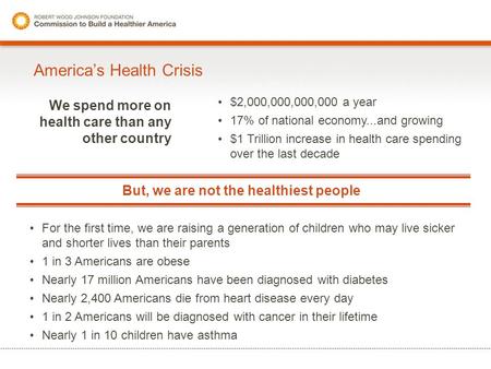 Health is Where You Live, Learn, Work and Play Looking Beyond Health Care to Improve the Health of All Americans Alliance for Health Reform May 15, 2009.