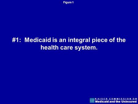 Figure 0 K A I S E R C O M M I S S I O N O N Medicaid and the Uninsured Medicaid: A Primer Robin Rudowitz Associate Director Kaiser Commission on Medicaid.