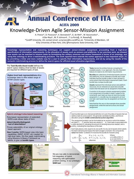 Annual Conference of ITA ACITA 2009 Knowledge-Driven Agile Sensor-Mission Assignment A. Preece*, D. Pizzocaro*, K. Borowiecki*, G. de Mel, W. Vasconcelos,