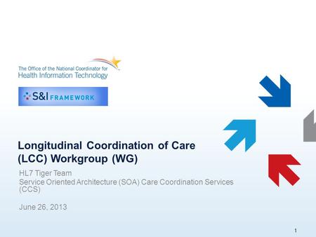 Longitudinal Coordination of Care (LCC) Workgroup (WG) HL7 Tiger Team Service Oriented Architecture (SOA) Care Coordination Services (CCS) June 26, 2013.