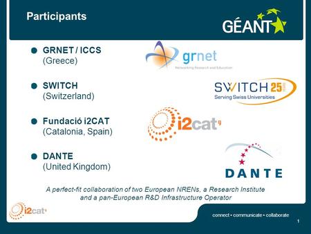 Connect communicate collaborate OpenFlow in GN3s Network Factory GN3 OpenFlow Facility Joan A. García-Espín on behalf of JRA2-T5 Partners i2CAT, Barcelona.