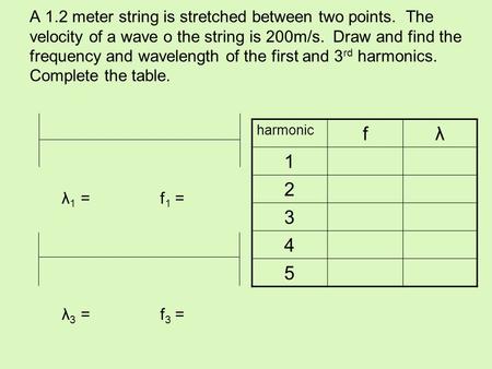 A 1. 2 meter string is stretched between two points