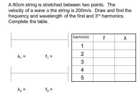 A 80cm string is stretched between two points. The velocity of a wave o the string is 200m/s. Draw and find the frequency and wavelength of the first and.