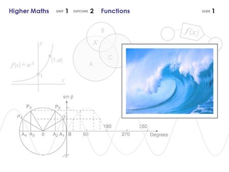 Higher Maths 1 2 Functions1. The symbol means is an element of. Introduction to Set Theory In Mathematics, the word set refers to a group of numbers or.