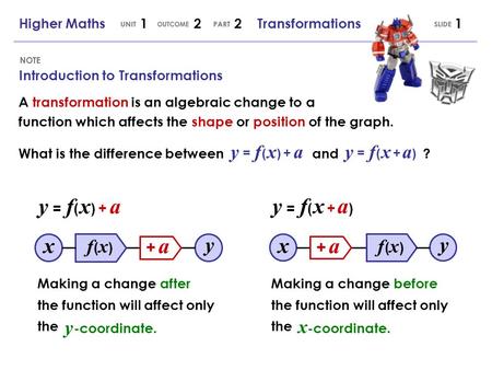 A transformation is an algebraic change to a function which affects the shape or position of the graph. Introduction to Transformations What is the difference.