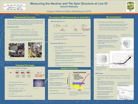 Measuring the Neutron and 3 He Spin Structure at Low Q 2 Vincent Sulkosky College of William and Mary, Williamsburg VA 23187 Experimental Overview The.