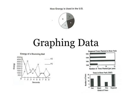 Graphing Data.