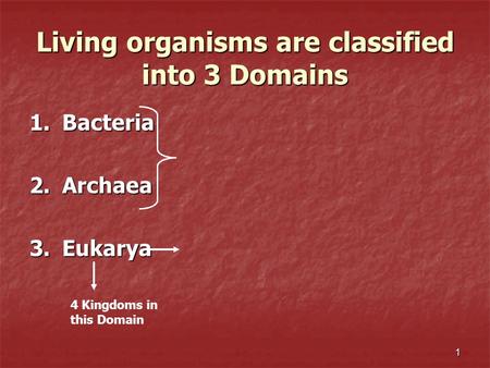 Living organisms are classified into 3 Domains