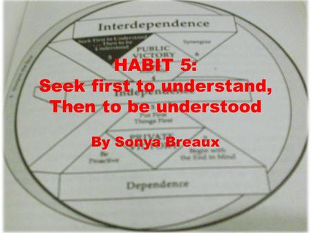 HABIT 5: Seek first to understand, Then to be understood