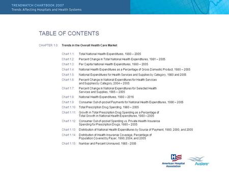 TABLE OF CONTENTS CHAPTER 1.0: Trends in the Overall Health Care Market Chart 1.1: Total National Health Expenditures, 1980 – 2005 Chart 1.2: Percent Change.