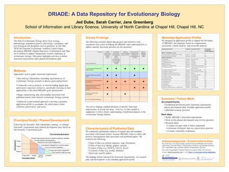 Introduction The field of evolutionary biology draws from ecology, paleontology, population genetics, physiology, systematics, and new biological sub disciplines.