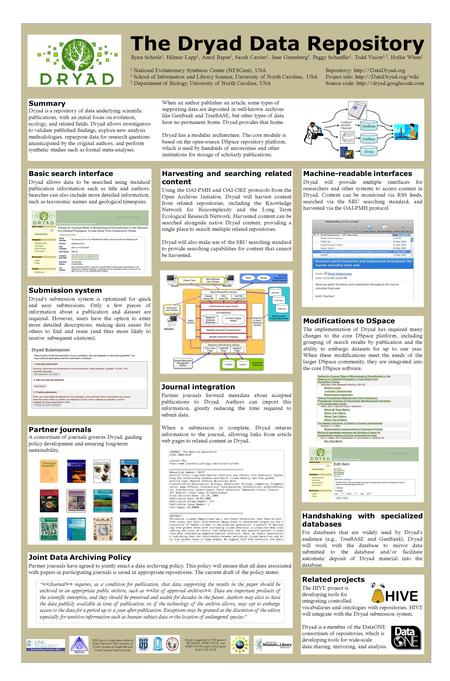 The Dryad Data Repository Ryan Scherle 1, Hilmar Lapp 1, Amol Bapat 2, Sarah Carrier 2, Jane Greenberg 2, Peggy Schaeffer 1, Todd Vision 1,3, Hollie White.