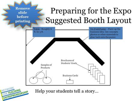 Preparing for the Expo Suggested Booth Layout Tri-Fold Poster – Paste up the business idea/ key concepts photos or other materials to glue/tack onto the.