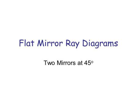 Flat Mirror Ray Diagrams Two Mirrors at 45 o. X Step 1: Locating the Images Copy mirrors and object Recall image distance equals object distance X dodo.