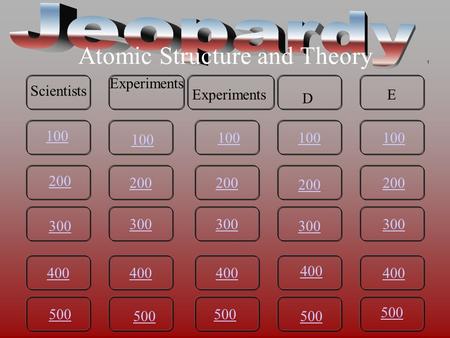 100 200 300 400 500 100 200 300 400 500 400 300 200 100 200 300 400 500 100 200 300 400 500 Atomic Structure and Theory Scientists Experiments D E t.