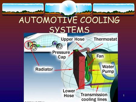 AUTOMOTIVE COOLING SYSTEMS