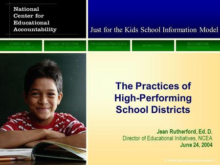 CURRICULUM/ ACADEMIC GOALS STAFF SELECTION/ CAPACITY BUILDING PROGRAMS/PRACTICES/ ARRANGEMENTS MONITORING RECOGNITION/ INTERVENTION © National Center for.