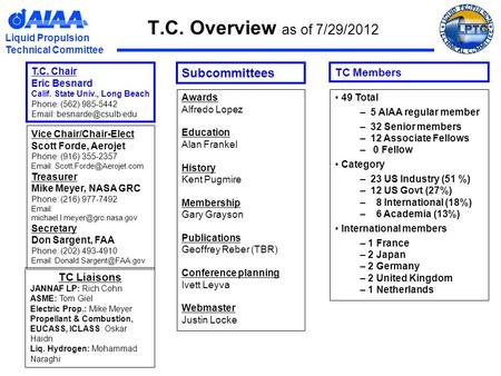 Liquid Propulsion Technical Committee T.C. Overview as of 7/29/2012 TC Liaisons JANNAF LP: Rich Cohn ASME: Tom Giel Electric Prop.: Mike Meyer Propellant.