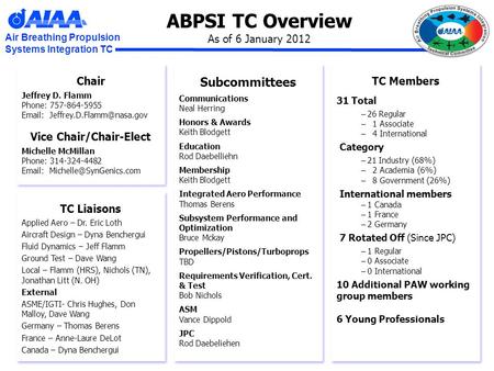 Air Breathing Propulsion Systems Integration TC ABPSI TC Overview As of 6 January 2012 Chair Jeffrey D. Flamm Phone: 757-864-5955