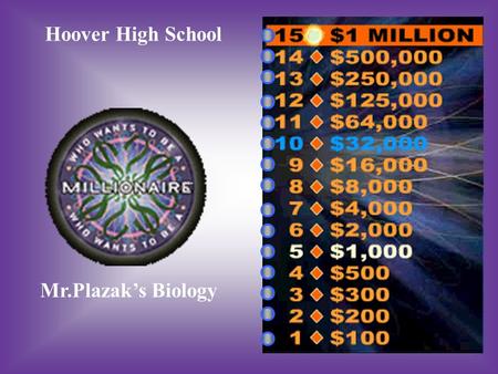 Hoover High School Mr.Plazaks Biology : Write an answer here What is the sequence of an RNA molecule produced from transcription of the following DNA.