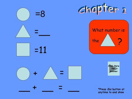 =8 =__ =11 + = __ + __ = __ What number is the ? Click Here for Answer *Press Esc button at anytime to end show.