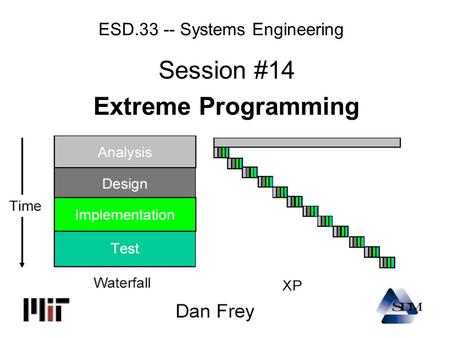 ESD Systems Engineering