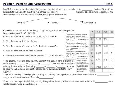 Page 37 Position, Velocity and Acceleration Recall that when we differentiate the position function of an object, we obtain its _________ function. Now,