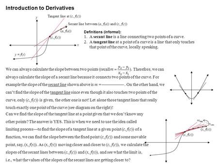 Introduction to Derivatives