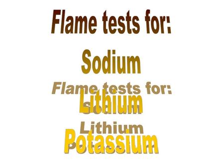 Platinum wire w/loop 1M HCl cleaning soln Turn lights off; fire loop until almost clear flame from the wire. Dip in unknown and watch for burst of color.