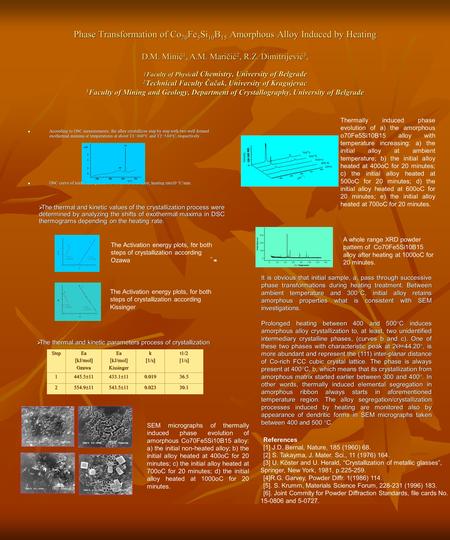 Phase Transformation of Co 70 Fe 5 Si 10 B 15 Amorphous Alloy Induced by Heating D.M. Minić 1, A.M. Maričić 2, R.Z. Dimitrijević 3, 1Faculty of Physic.