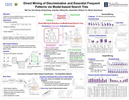 Data not in the pre-defined feature vectors that can be used to construct predictive models. Applications: Transactional database Sequence database Graph.