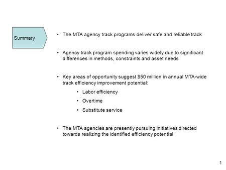 0 MTA Track Program Review Presentation to CPOC February 17, 2011 STRATEGIC INITIATIVES GROUP CAPITAL PROGRAM MANAGEMENT OFFICE OF CONSTRUCTION OVERSIGHT.