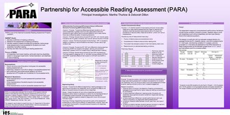 Principal Investigators: Martha Thurlow & Deborah Dillon Introduction Assumptions & Research Questions Acknowledgments 1. What characteristics of current.