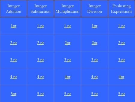 2 pt 3 pt 4 pt 5pt 1 pt 2 pt 3 pt 4 pt 5 pt 1 pt 2pt 3 pt 4pt 5 pt 1pt 2pt 3 pt 4 pt 5 pt 1 pt 2 pt 3 pt 4pt 5 pt 1pt Integer Addition Integer Subtraction.