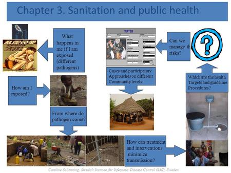 Chapter 3. Sanitation and public health