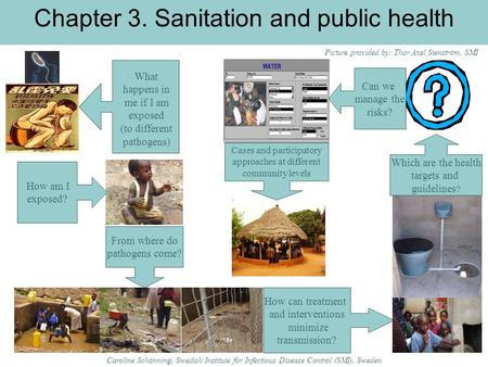 Chapter 3. Sanitation and public health