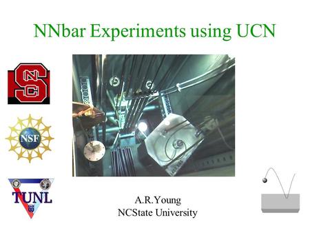 NNbar Experiments using UCN A.R.Young NCState University.