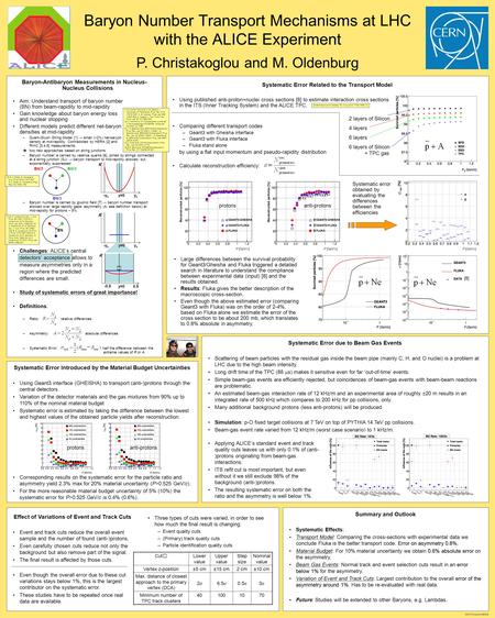 Systematic Error Related to the Transport Model Systematic Error Introduced by the Material Budget Uncertainties Using Geant3 interface (GHEISHA) to transport.