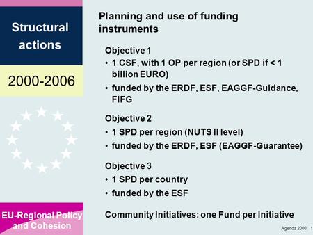 Planning and use of funding instruments