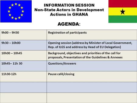 Non-State Actors in Development Actions in GHANA