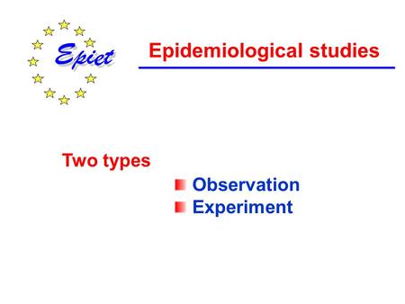 Epidemiological studies Two types Observation Experiment.