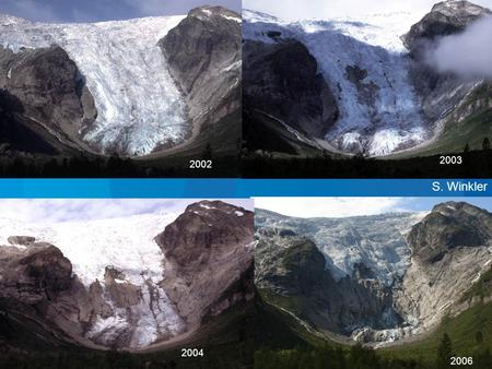 2006 2002 2004 2003 S. Winkler. Workshop results Higher number of hazards Increased danger because of settlements in mountainous regions Examples of hazards: