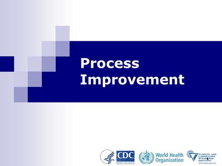 Process Improvement.