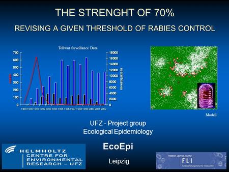 THE STRENGHT OF 70% REVISING A GIVEN THRESHOLD OF RABIES CONTROL Tollwut Suveillance Data UFZ - Project group Ecological Epidemiology EcoEpi Leipzig Modell.