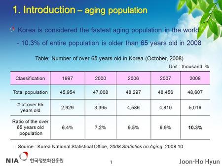 Joon-Ho Hyun Policies and Activities on Increasing ICT Accessibility in Korea National Information Society Agency(NIA) Joon-Ho Hyun