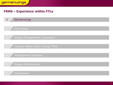 Seite 0 11,80 7,40 5,40 0 FRMS - Experience within FTLs Implementing and maintaining a performance driven FRMS FRMS Forum MontrealCpt. Kristjof Tritschler.