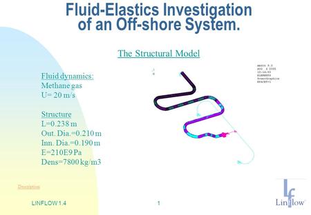 LINFLOW 1.41 Fluid-Elastics Investigation of an Off-shore System. Fluid dynamics: Methane gas U= 20 m/s Structure L=0.238 m Out. Dia.=0.210 m Inn. Dia.=0.190.