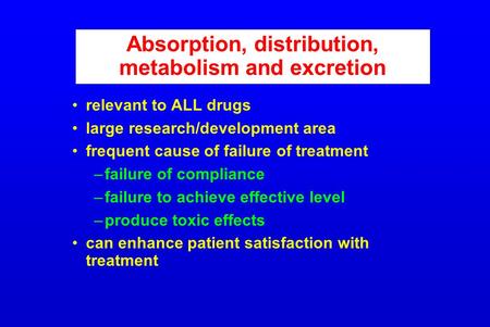 Absorption, distribution, metabolism and excretion