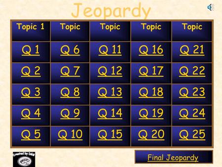 Jeopardy Q 1 Q 6 Q 11 Q 16 Q 21 Q 2 Q 7 Q 12 Q 17 Q 22 Q 3 Q 8 Q 13