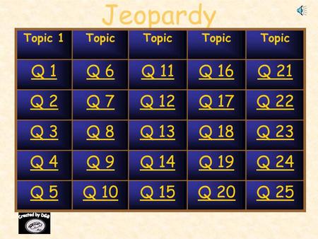 Jeopardy Q 1 Q 6 Q 11 Q 16 Q 21 Q 2 Q 7 Q 12 Q 17 Q 22 Q 3 Q 8 Q 13